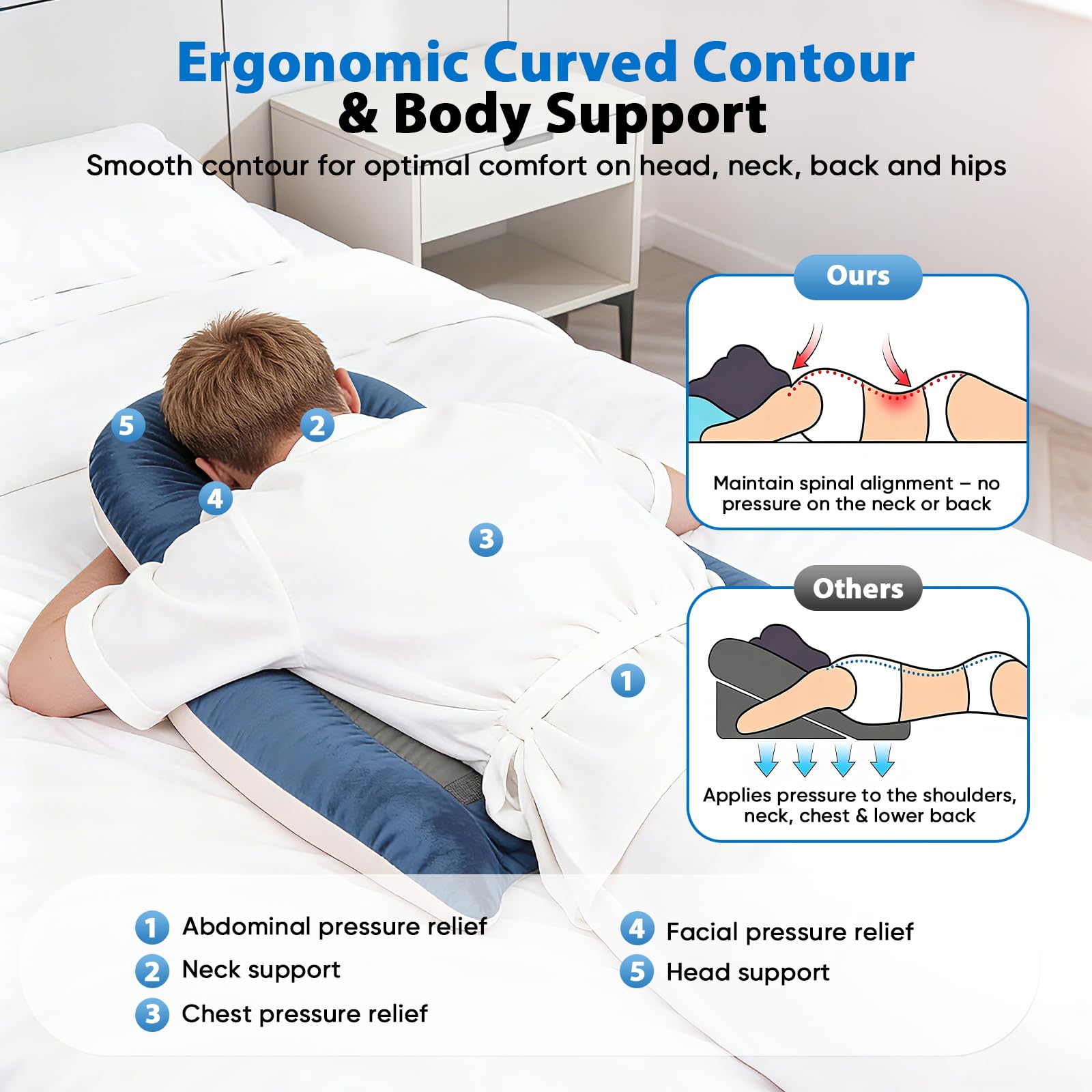 Almohada para Dormir Boca Abajo, Almohada Altura Ajustable para Recuperación Ocular Almohada Facial Ergonómica con Espuma Viscoelástica Almohada Contorneada para Posicionamiento Boca Abajo