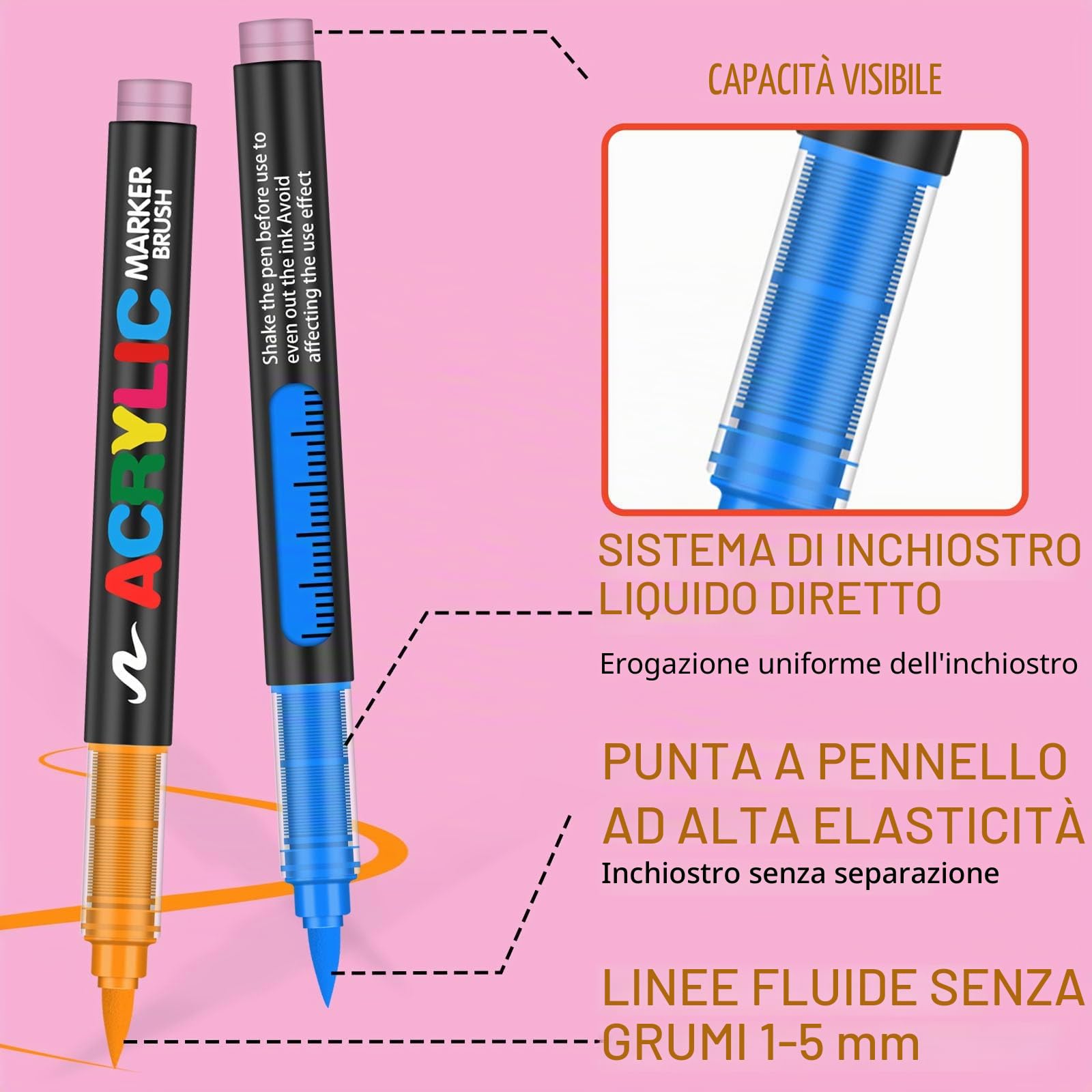 Pennarelli Acrilici 240 Colori Acrylic Marker Brush Pen per Dipingere Sassi, Tessuti, Metallo, Vetro, Legno, Tela, Ceramica, Plastica, Atossici e Inodori