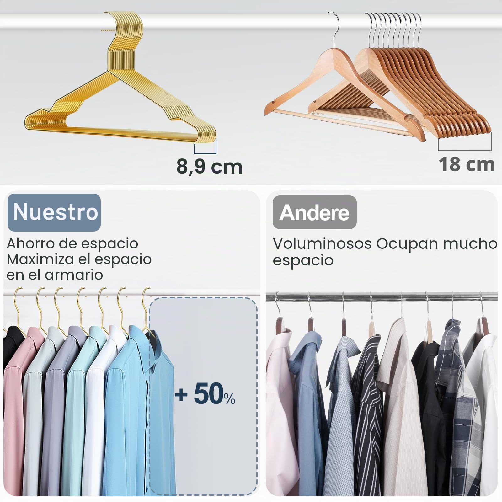 SPECILITE Lote de 30 Perchas Doradas de Metal Resistente con Muescas para Abrigos, Camisas, Trajes y Pantalones