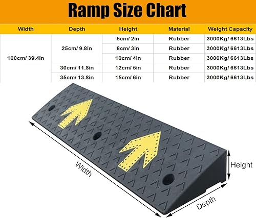 Miniatura 4 de Rampa de umbral de elevación de 2 pulgadas, 3 pulgadas, 4 pulgadas, 5 pulgadas, 6 pulgadas, para sillas de ruedas, escaleras, rampas de bordillo de