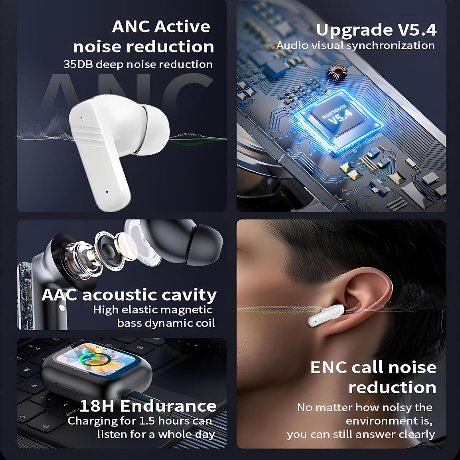 ANC Wireless Earbuds with Smart Touch Screen -Active Noise Cancelling Bluetooth 5.4 in Ear Earphones with Microphone,Stereo Sound - Long Battery Life Ear Buds Compatible with iPhone, Android