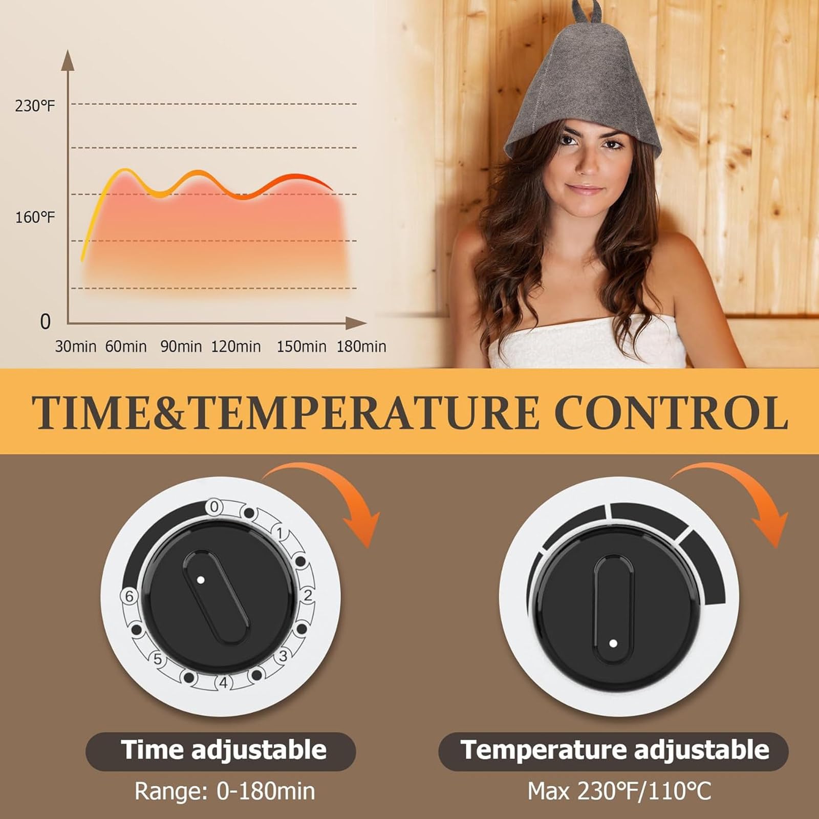 PoêLe De Sauna éLectrique 220 V/380 V, PoêLe De Sauna, Machine De Chauffage De Sauna à ContrôLe Externe/Interne, PoêLe De Sauna Mural 3,0 KW/4,5 KW/6,0 KW,6000W380V