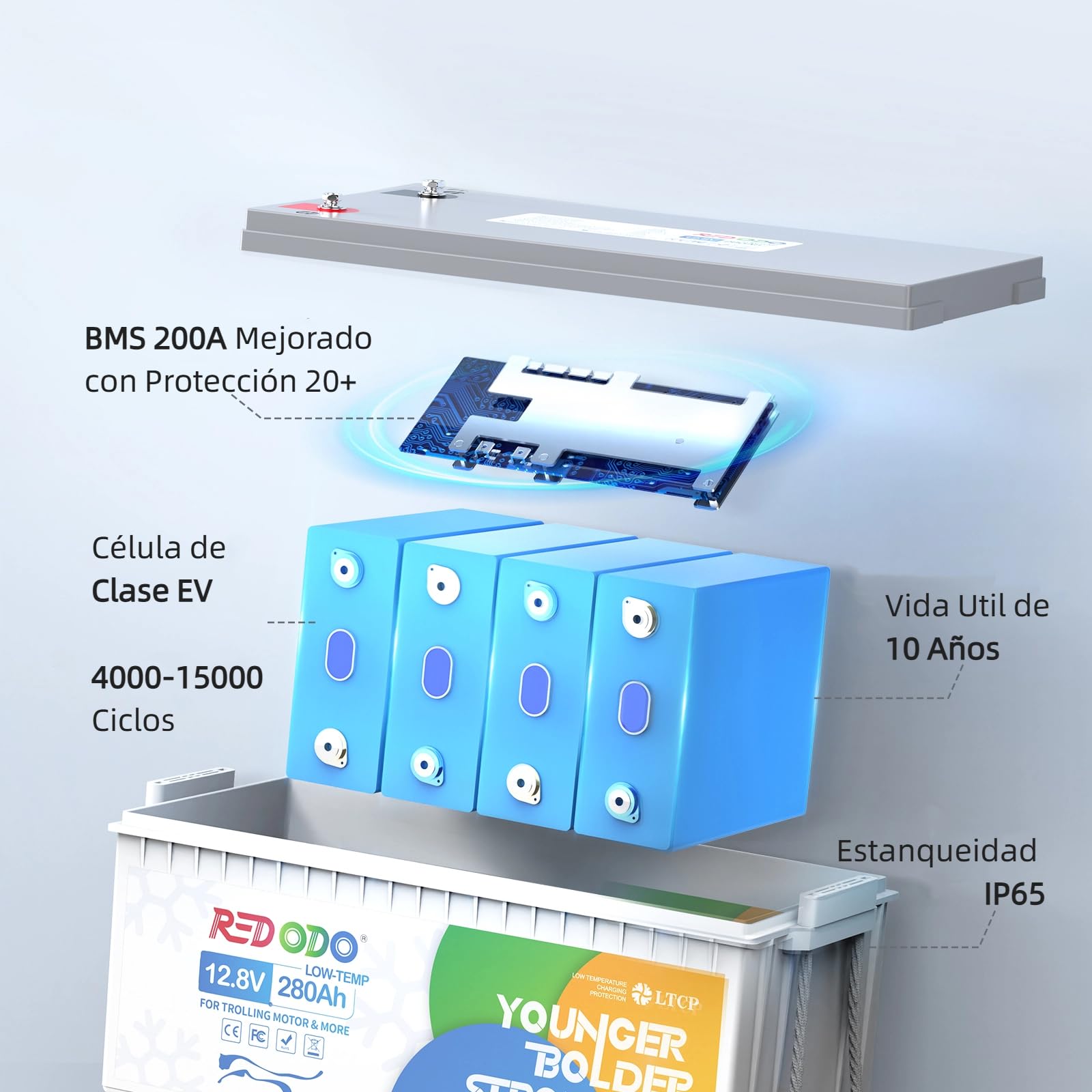 Redodo 12V 280Ah LiFePO4 Batería con Protección de Baja Temperatura Batería Litio 200A BMS Máx 3584Wh de Energía para Sistemas Solares Campistas Barcos Almacenamiento de Energía en el Hogar