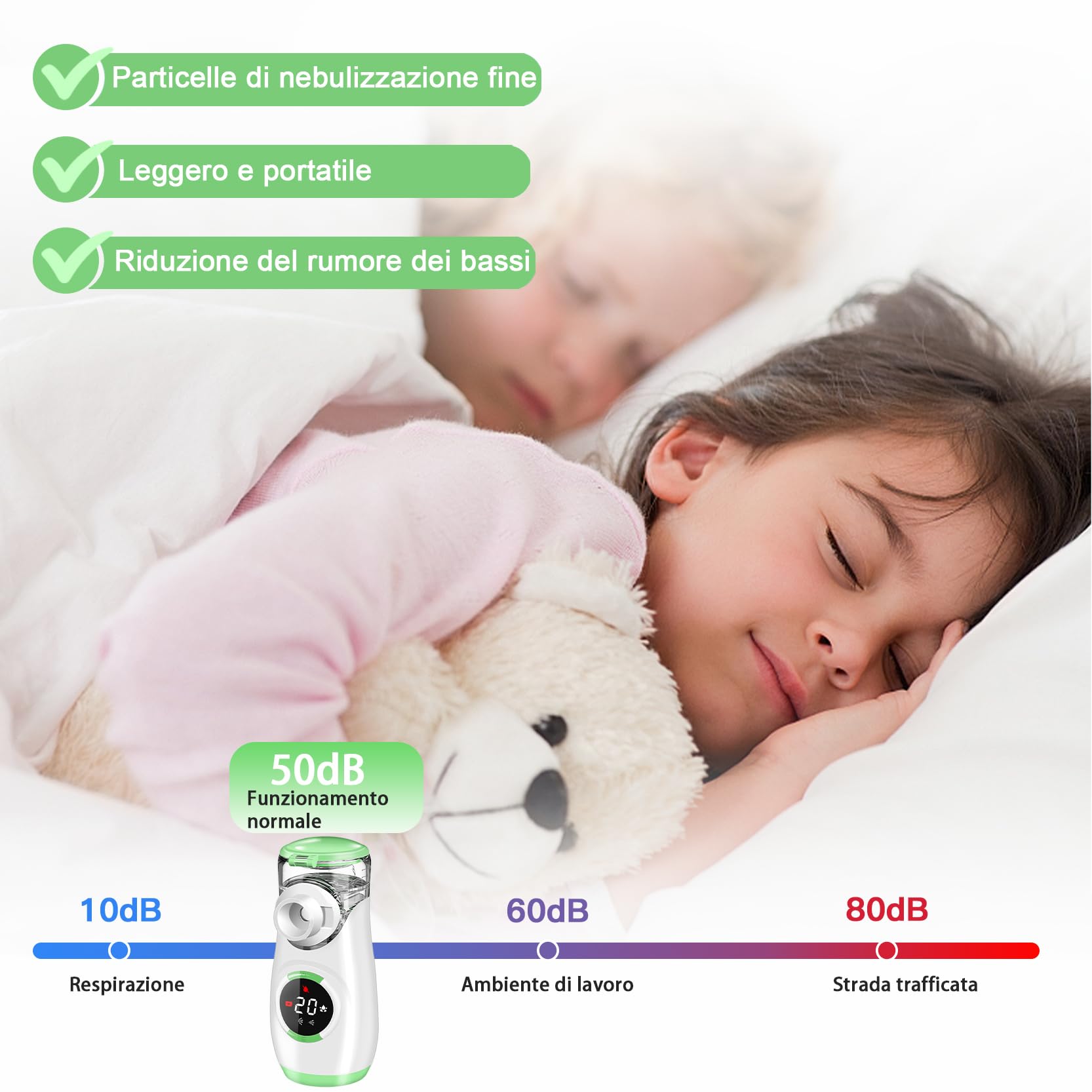 Aerosol Portatile Silenzioso con Digitaler Anzeige, Macchina Aerosol per Adulti Bambini con Boccaglio e Maschera, per Malattie delle Vie Respiratorie Superiori e Inferiori