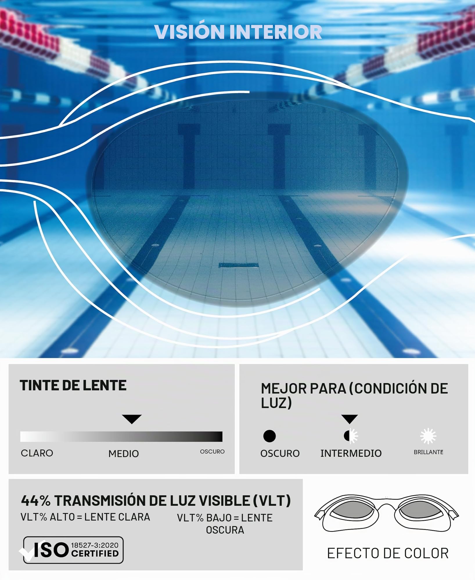 Arena The One Gafas de Natación Unisex Adulto