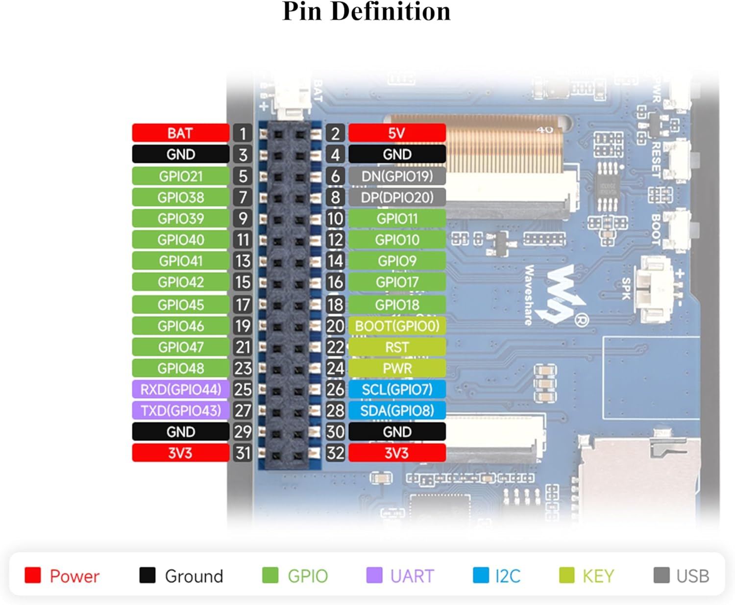 ESP32-S3 3.5inch Capacitive Touch Display Development Board, 320×480 IPS, QSPI I2C Interface, Support Wi-Fi&BLE 5, Support AI Speech Interaction & Offline Voice Control, with Case and OV5640 Camera