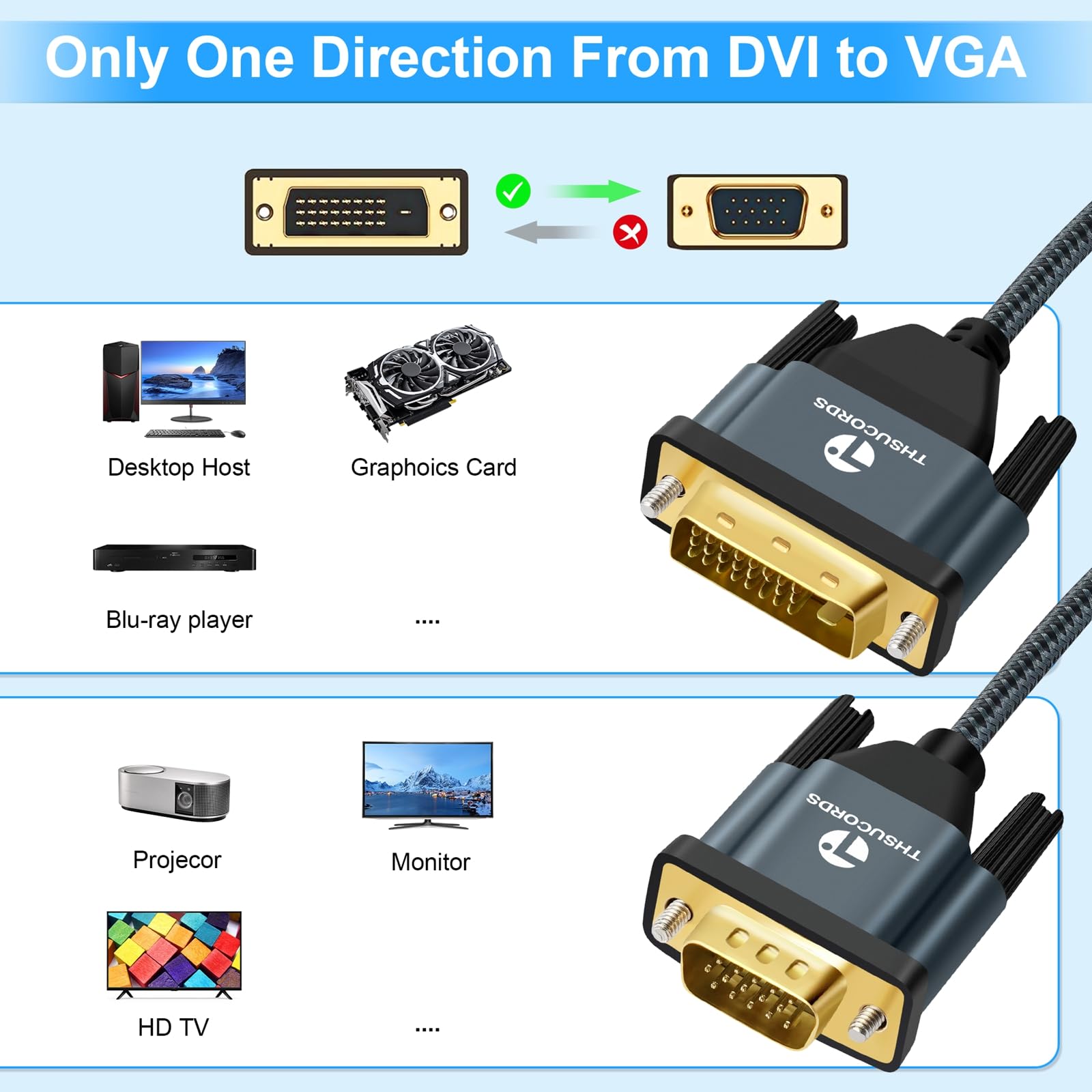 Thsucords Câble DVI vers VGA de 1M, Adaptateur DVI-D vers VGA Unidirectionnel Mâle vers Mâle, Plaqué Or Tressé 1080p Full HD pour HDTV, PC, ordinateur portable, moniteur, projecteur