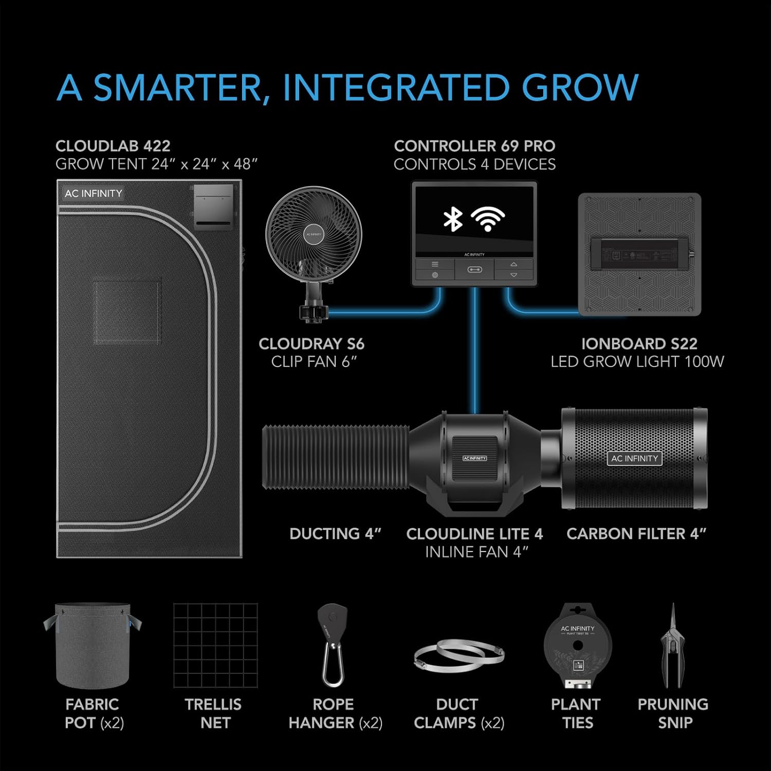 Compact Black Mylar Indoor Grow Tent Kit with Smart Controls