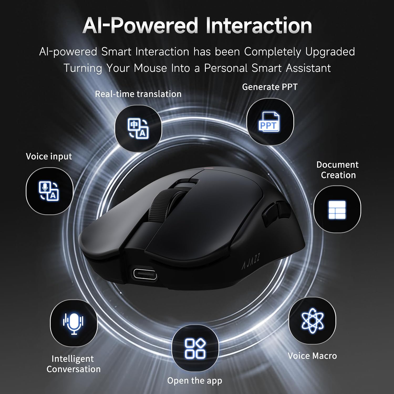 Diagram of AI-powered interaction features