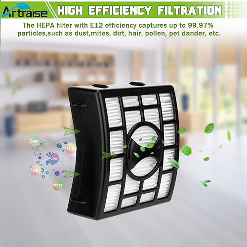 Miniatura 4 de Artraise Filtro de repuesto Duo Clean para Shark Rotator Powered Lift-Away Speed DuoClean Vacuum NV680 NV681 NV682 NV683 NV800 NV800W NV801 NV803