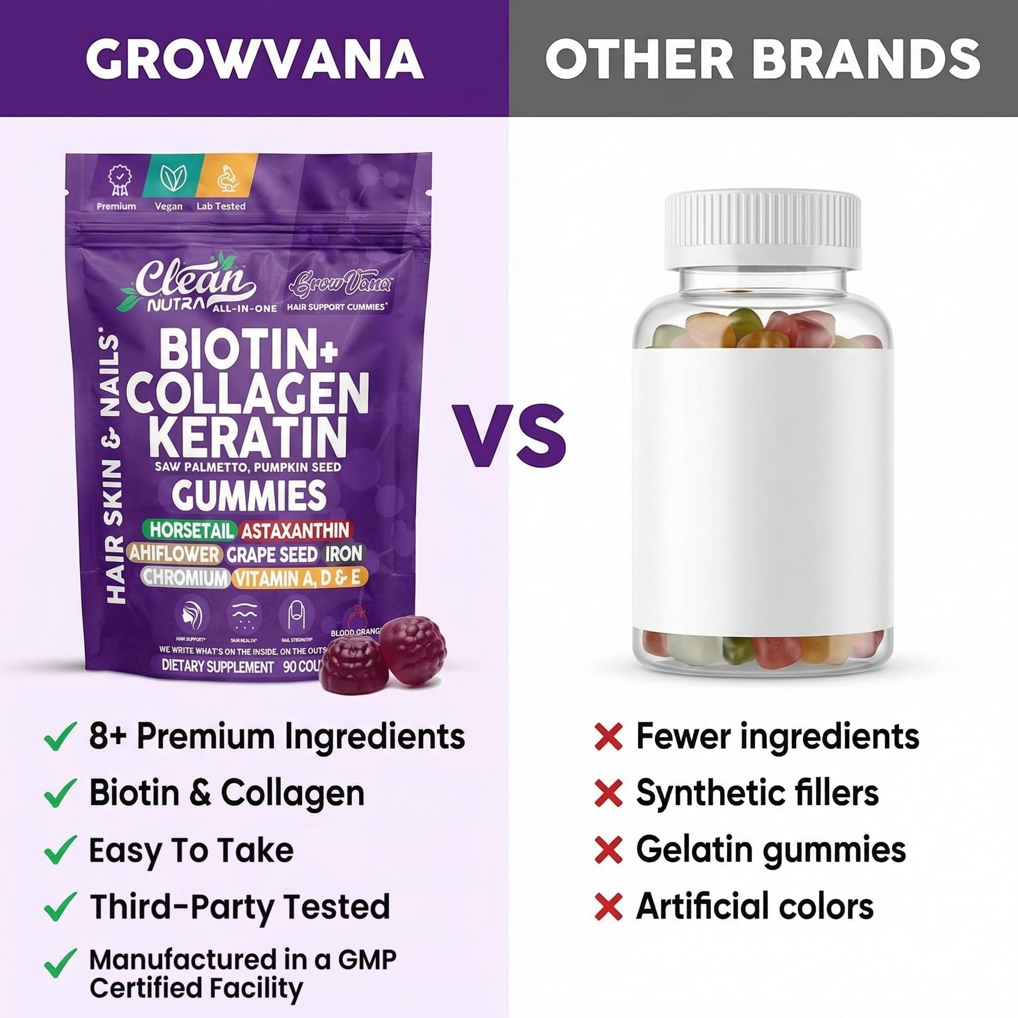 Biotin Gummies for Hair Growth, Hair Vitamins for Women with Collagen Keratin Zinc Saw Palmetto Horsetail Astaxanthin Pumpkin Seed MSM Grape Seed Iron Vitamins A D E, GrowVana by Clean Nutra 90 Count — Amazon image 7