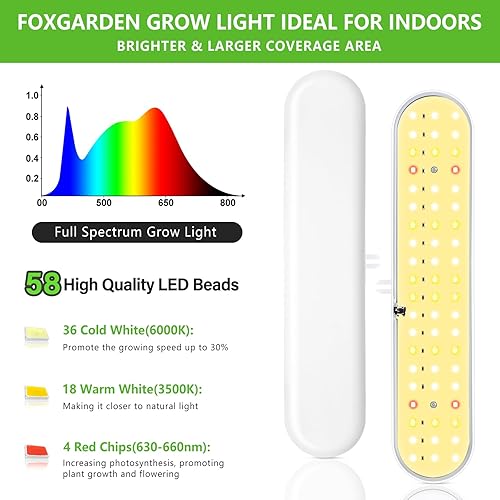 Miniatura 5 de FOXGARDEN Luz de crecimiento, lámpara LED de espectro completo, luz de planta que ahorra espacio con temporizador de encendidoapagado automático
