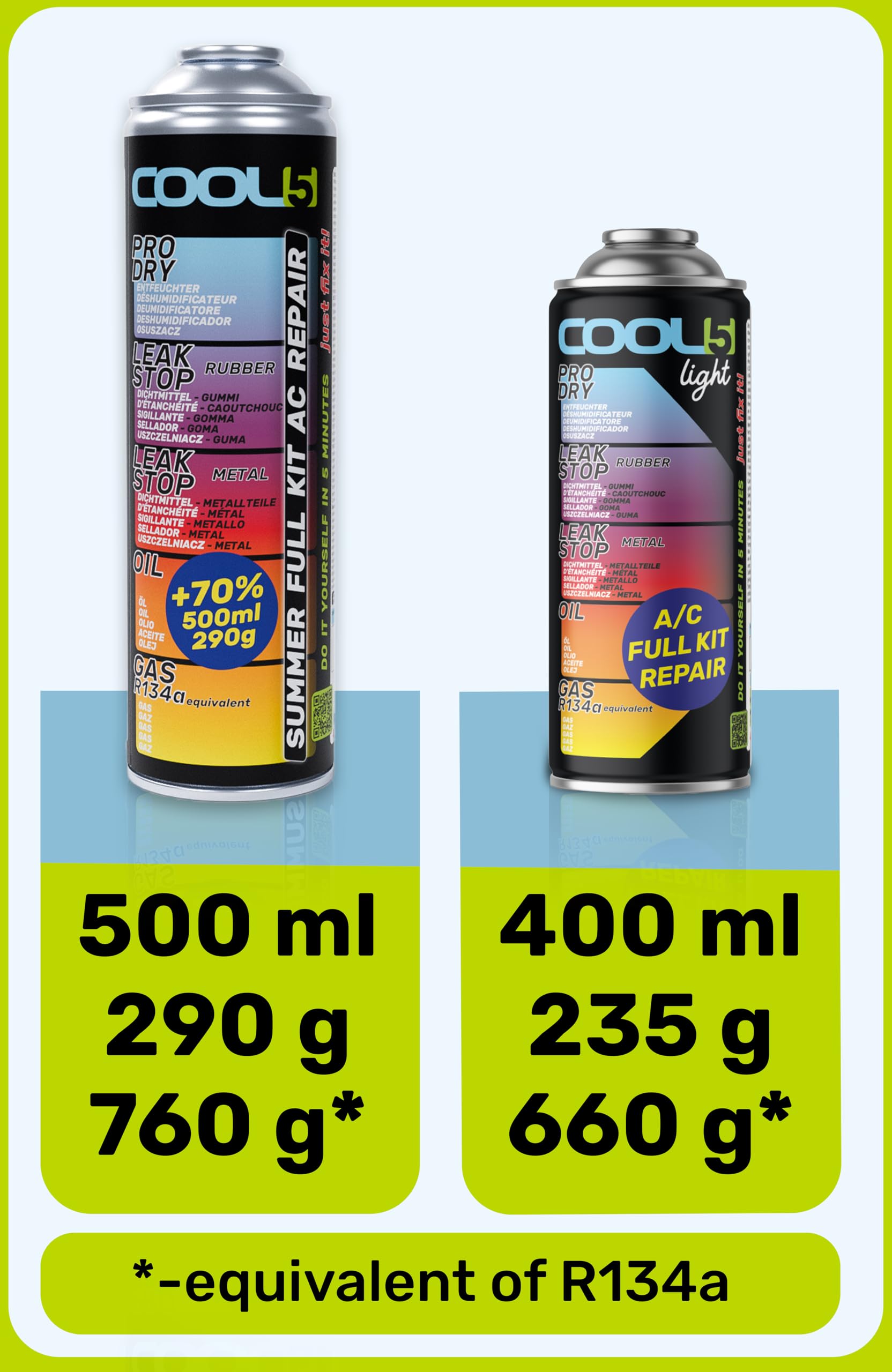 HOBBY Refrigerante sostitutivo r134a per climatizzatori auto – 1 bomboletta 5in1, 235 g con tubo flessibile integrato con manometro