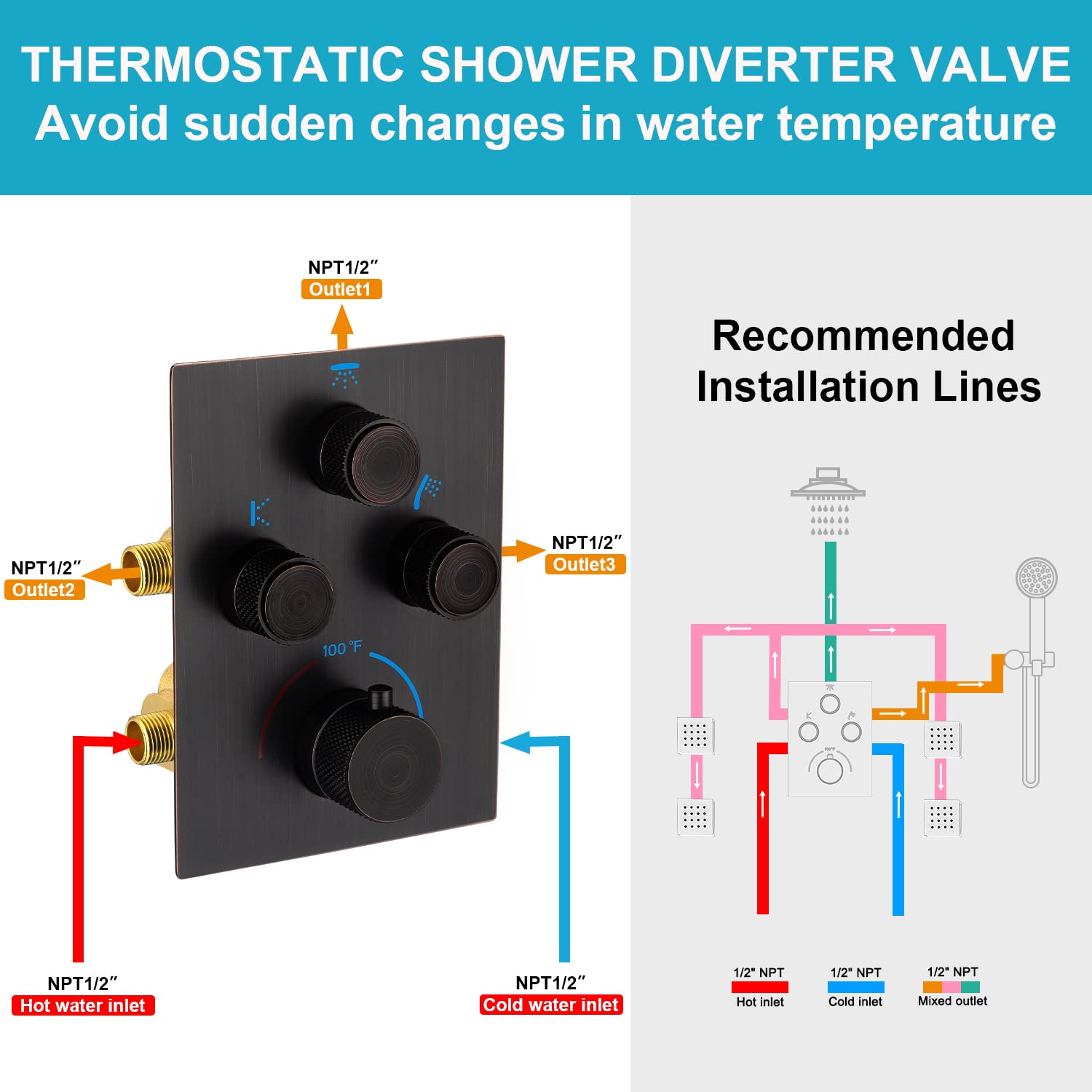 Shower Flow Control Valves