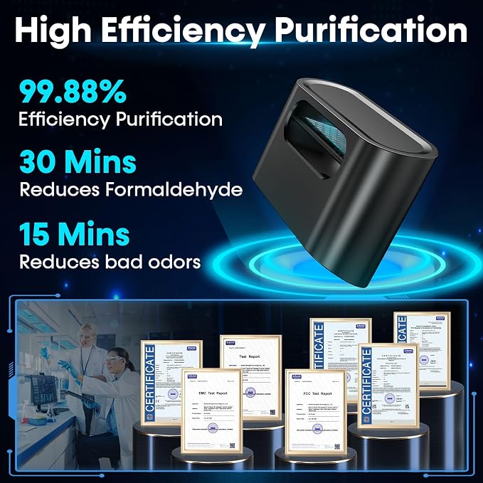 Purificador de Aire Ionizador Compacto sin Filtro para Coche miniatura 3