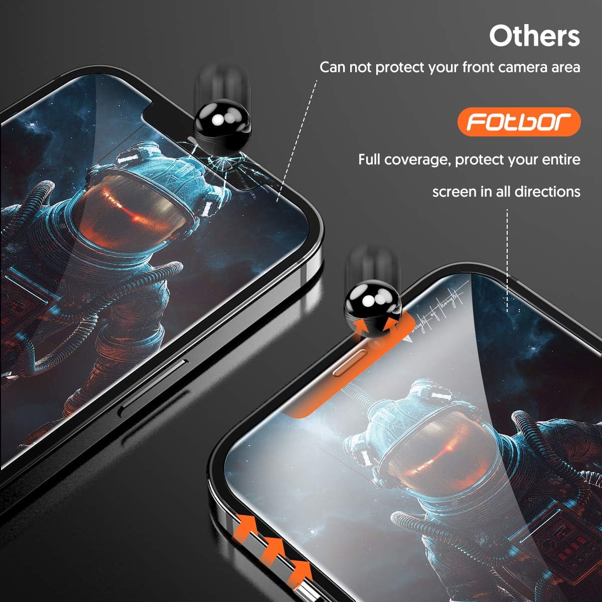 Discount 90% Fotbor for iPhone 12 Pro Privacy Screen Protector, iPhone 12 Privacy Screen Protector [2X Anti-Spy] [Shatterproof] Full Coverage 9H Tempered Glass Screen Protector for Apple iPhone 12 / iPhone 12 Pro 6.1-2 Pack
