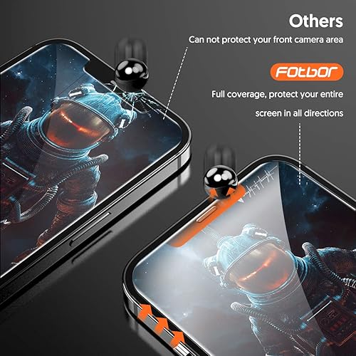 Miniatura 4 de Fotbor Protector de pantalla de privacidad para iPhone 12 Pro, protector de pantalla de privacidad para iPhone 12 [2 antiespías] [inastillable] de