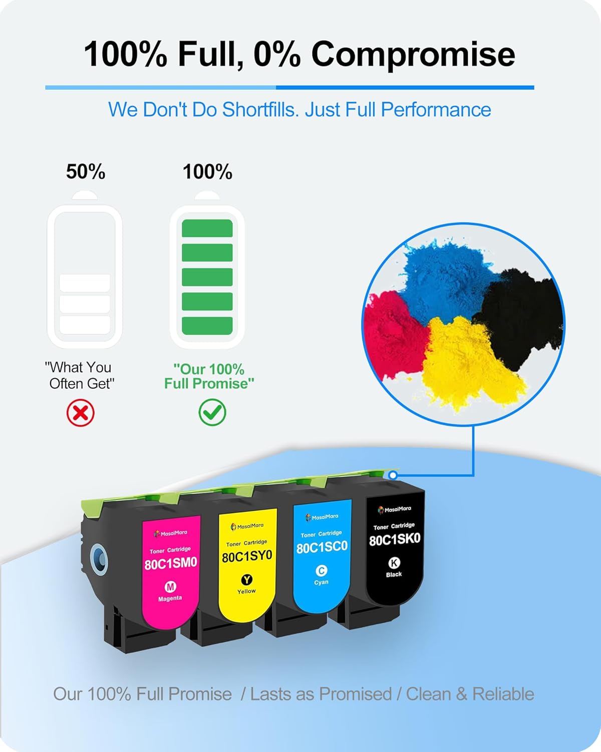 MasaiMara 801S 80C1SK0 80C1SC0 80C1SM0 80C1SY0 Compatible Toner Cartridges for Lexmark CX310 CX310n CX310dn CX410 CX410de CX410dte CX410e CX510 CX510de CX510dthe CX510dhe Printer