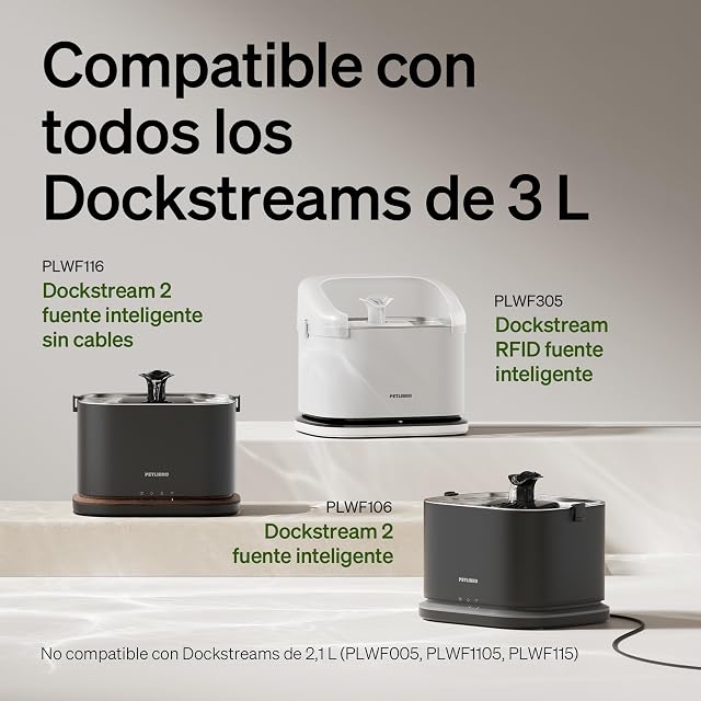Foto 4 de 5 de PETLIBRO Protector contra Salpicaduras para Fuente de Agua para Gatos Dockstream 2 de 3L PLWF106 PLWF116…