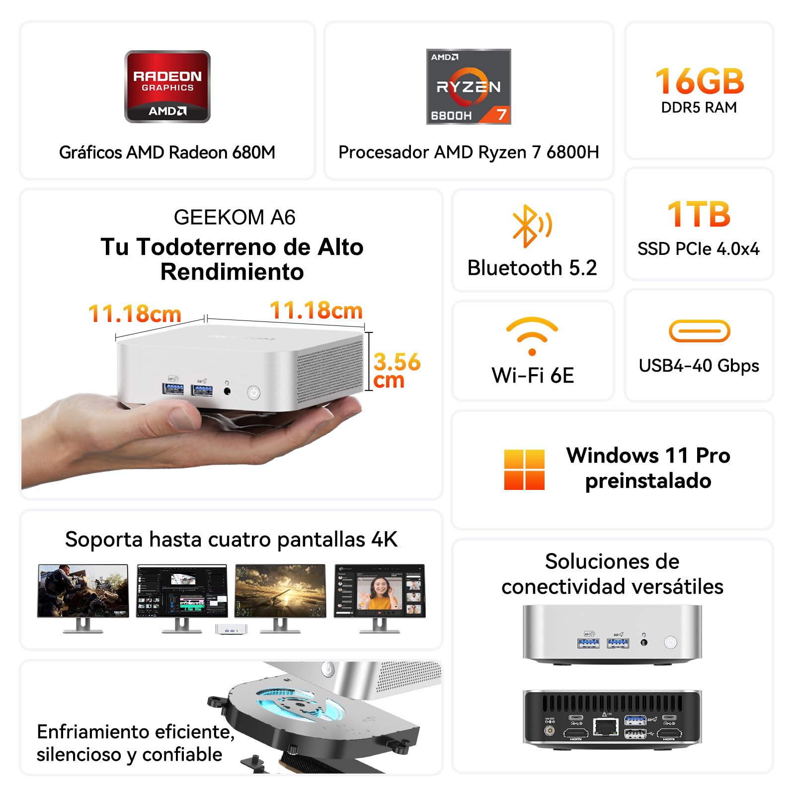 GEEKOM A6 Mini PC con AMD Ryzen 7 6800H, 16GB DDR5, 1TB SSD, Radeon 680M, Windows 11 Pro, USB4, LAN 2.5Gbps