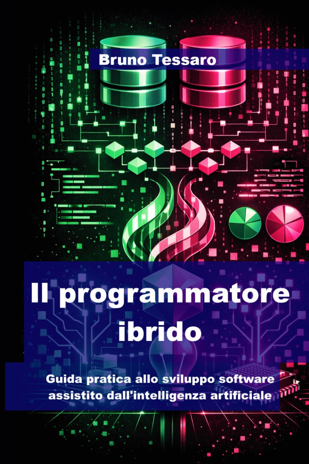 Il programmatore ibrido: Guida pratica allo sviluppo software assistito dall'intelligenza artificiale