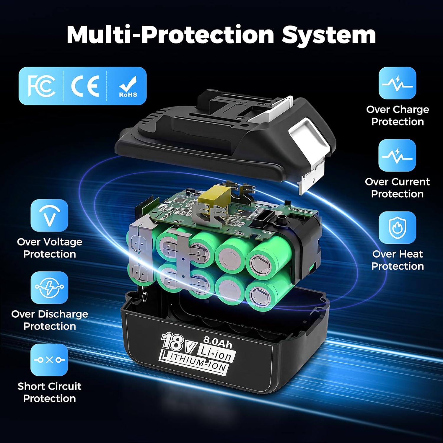 2 Pack 8.0Ah Replacement Batteries Compatible with Makita 18V Battery – Lithium Ion Battery for BL1860 BL1850B BL1840B BL1830B BL1815B Cordless Power Tools, Fit with 18V Battery Chargers - Image 4