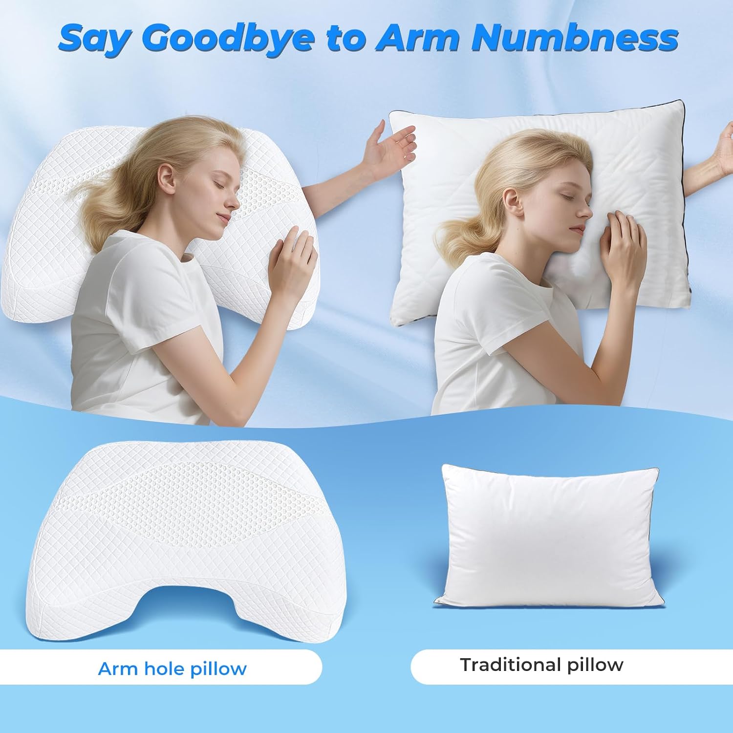 SAHEYER Side Sleeper Pillow with Arm Hole, Upgraded Memory Foam Shoulder Pillow for Neck Pain Relief, Adjustable Multi-Angle Arm Tunnels Support for Adults Pressure-Free Sleep (White)
