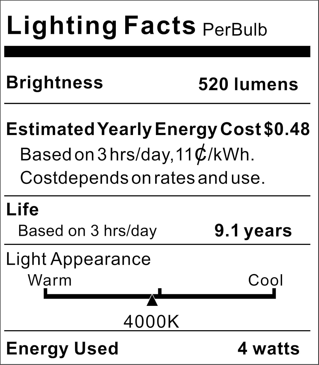 IHYCTV F6T5CW LED Tube T5 9 inch 4W 520Lm 4000K Cool White, T5 LED Fluorescent Bulb Replacement for Classic G5 EVG F6T5 Fluorescent Lamps Under Cabinet Bulb, Frosted, 1 Piece