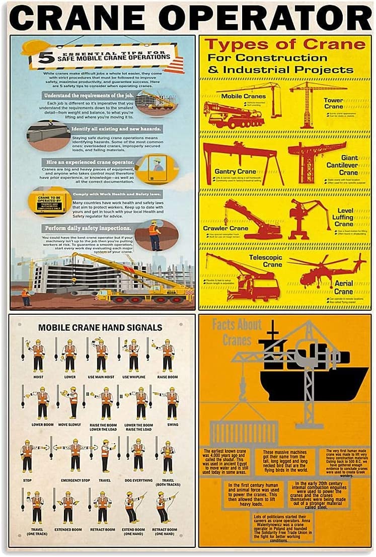 rayprint Crane Knowledge Posters Crane Operator Science Guide Metal Signs Home Room Club Retro Decor Wall Decor Plaque 8x12Inches