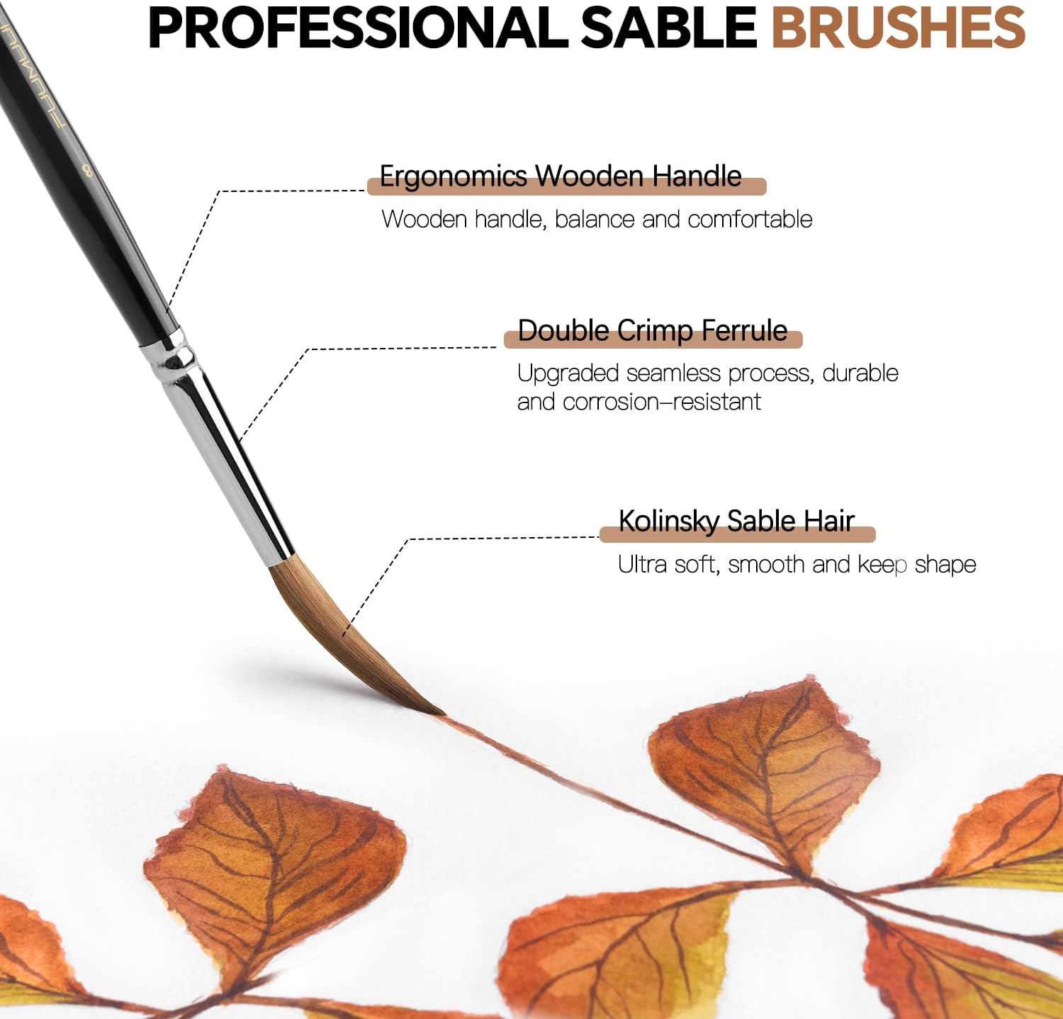 Watercolor Brushes Professional, Fuumuui 2pcs Kolinsky Sable Brushes, 1pc Pure Squirrel Mop Wash Round Brush & 1pcs Extended Needle Point Brush Perfect for Watercolor Acrylic Gouache Inks