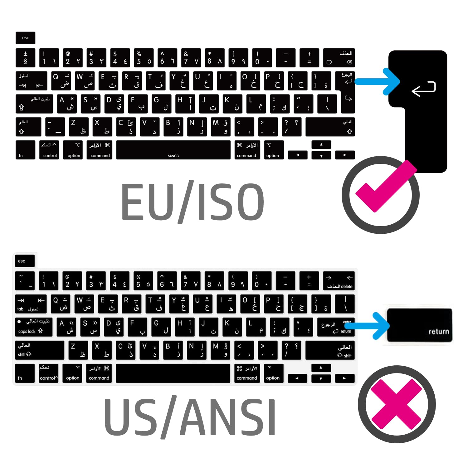 MiNGFi Siliconen Toetsenbordbeschermer OSX sneltoetsen voor MacBook Pro