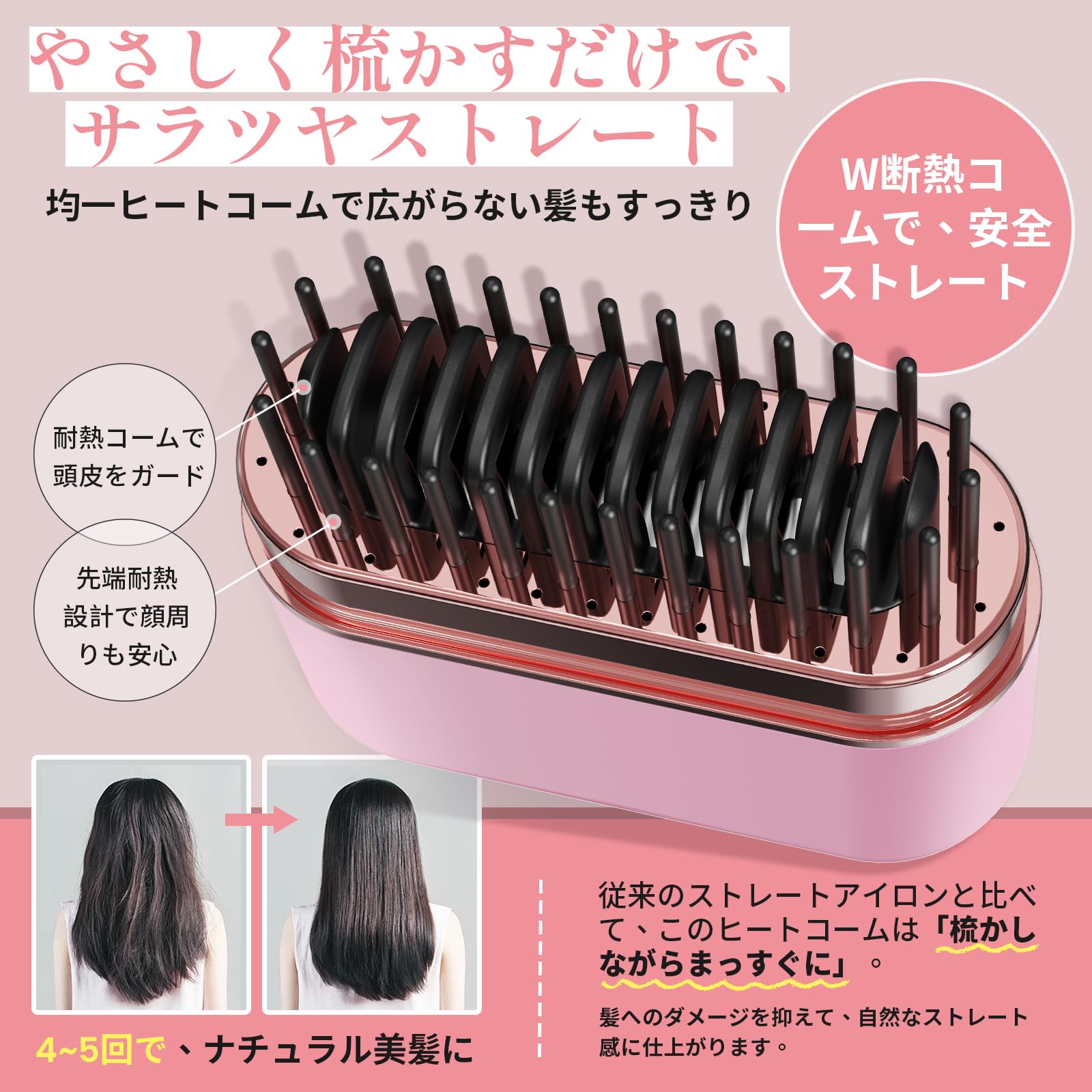 Amazon.co.jp: Kynor コードレス ミニヘアアイロン【超軽量134g】寝