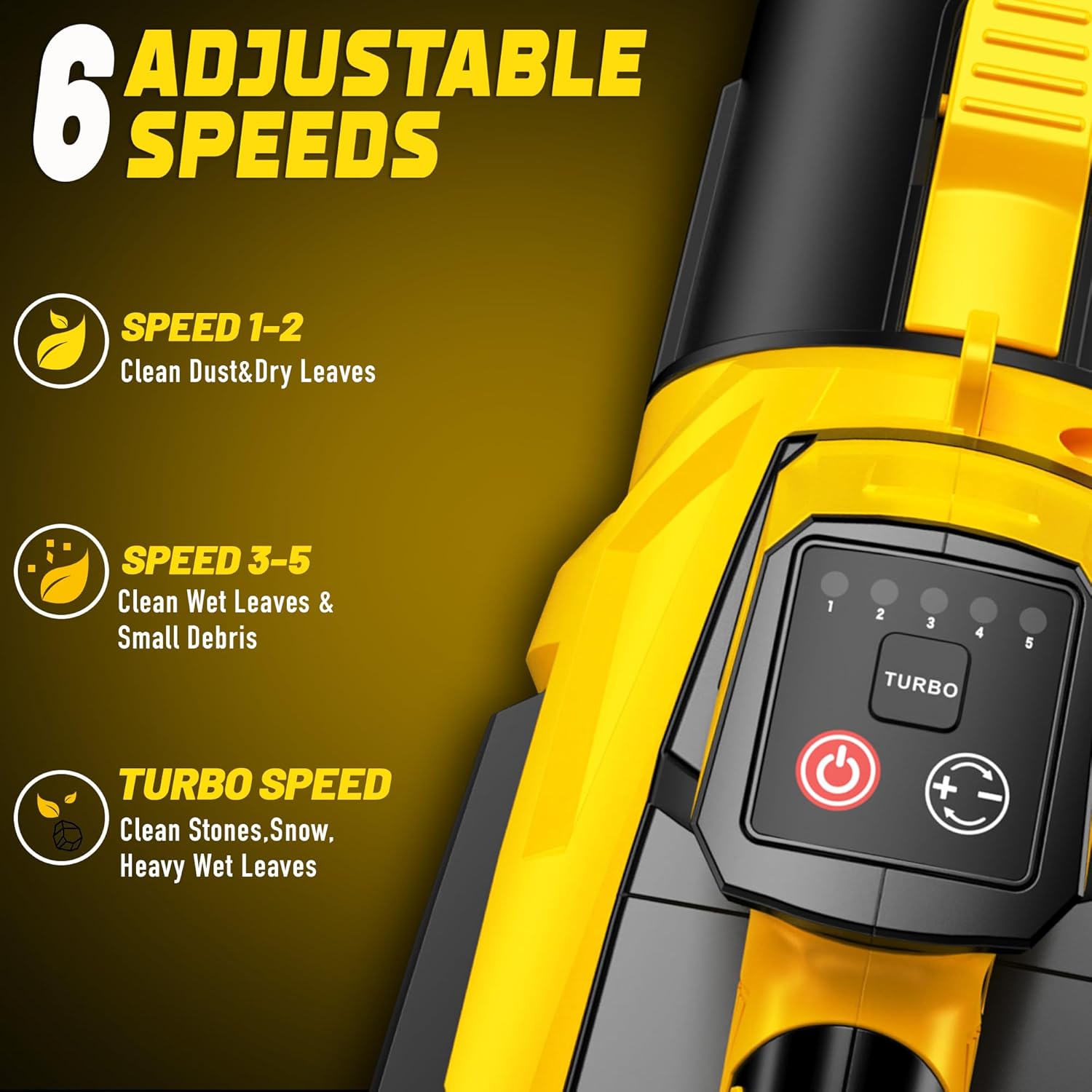 Cordless Leaf Blower Compatible with Dewalt 20V Battery(No Battery), 250MPH | 750CFM | 6 Speed Brushless Powerful Electric Leaf Blowers for Lawn Care, Patio, Blowing Leaves (No Turbofan)