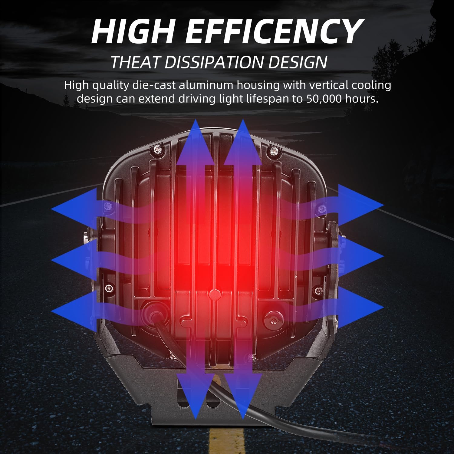 7 Inch 95W Round Offroad Light with High Low Beam, 10500LM High Brightnes Driving Light for Wrangler F150 Pickup Truck Vehicles, 1PC