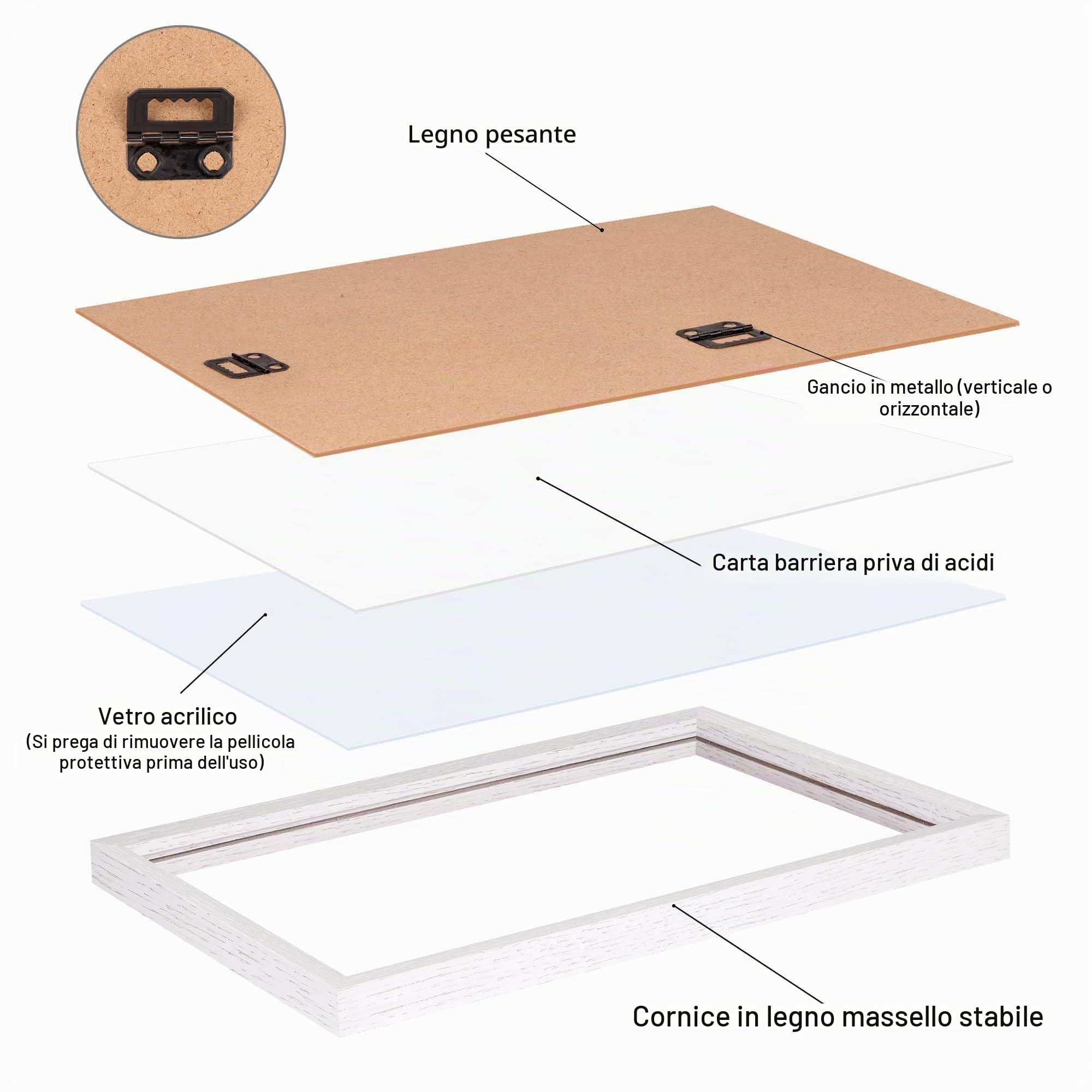 HIMEETIME® 3x Cornice A3 30x42 cm in vero legno bianco, per foto da 21x30 cm con tappetino o da 29,7x42 cm senza tappetino.