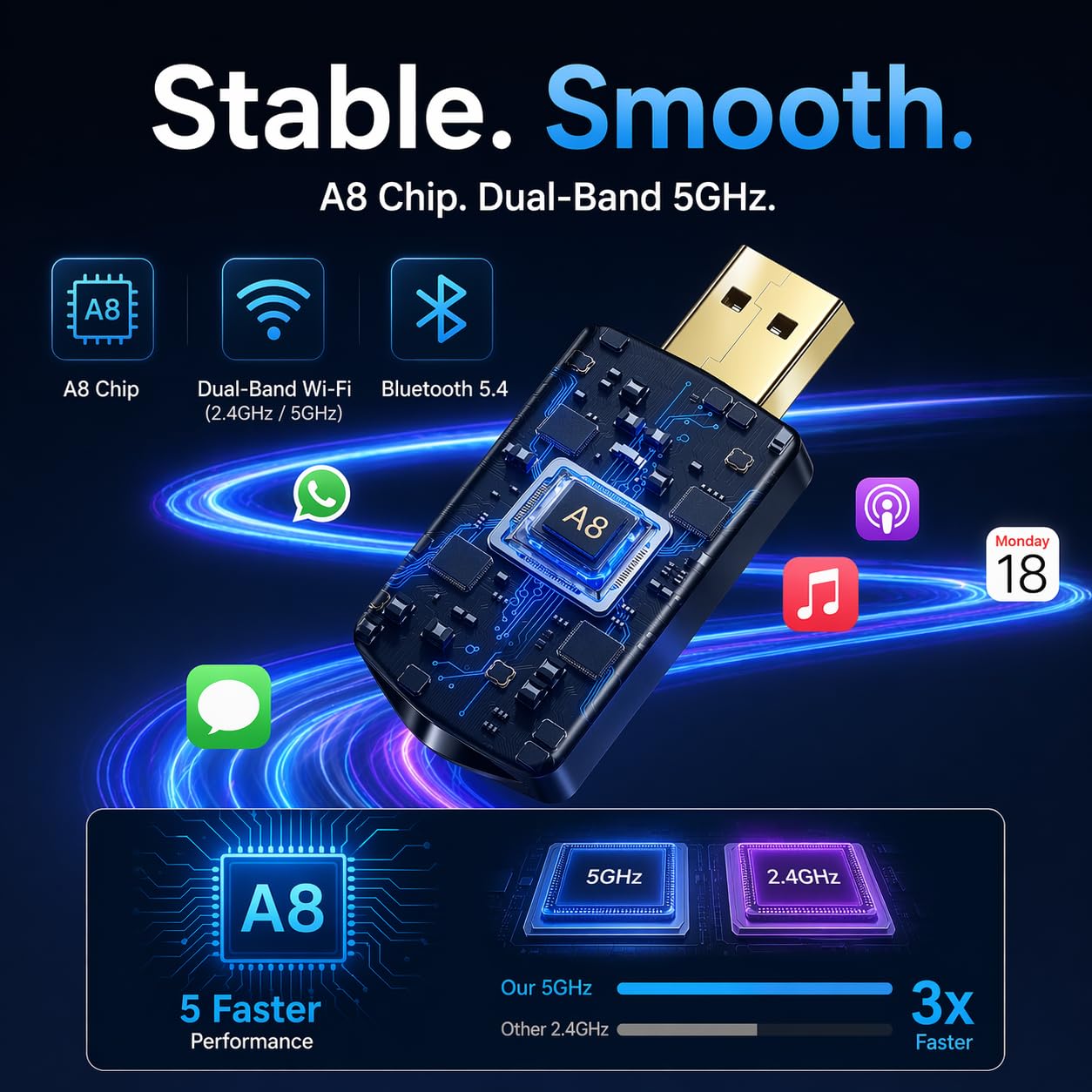 Adaptateur CarPlay sans Fil Android Auto Wi-Fi 5,8GHz Plug & Play iOS 10+ Android 10+ pour Voitures 2016+