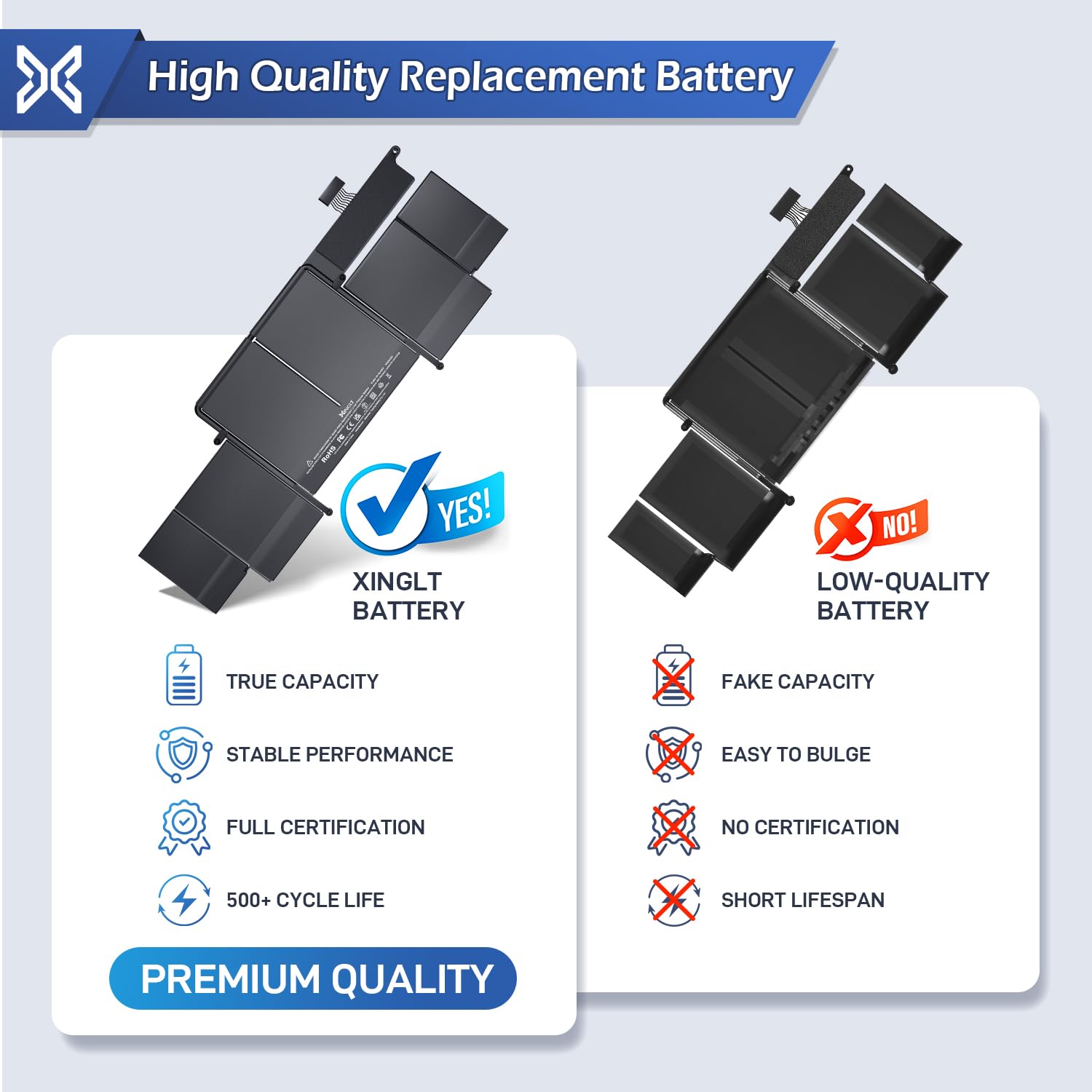 Batería A1502 A1582 para MacBook Pro Retina 13" EMC 2835/2678/2875, Batería MacBook Pro A1502 Reemplazo A1493 (Finales de 2013, Mediados de 2014, Principios de 2015)