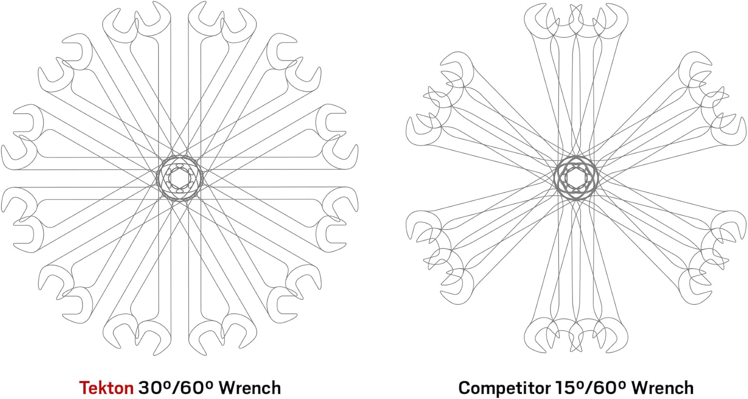 Rеvіеw Dіѕсоunt TEKTON 1-7/8 Inch Angle Head Open End Wrench | WAE83048