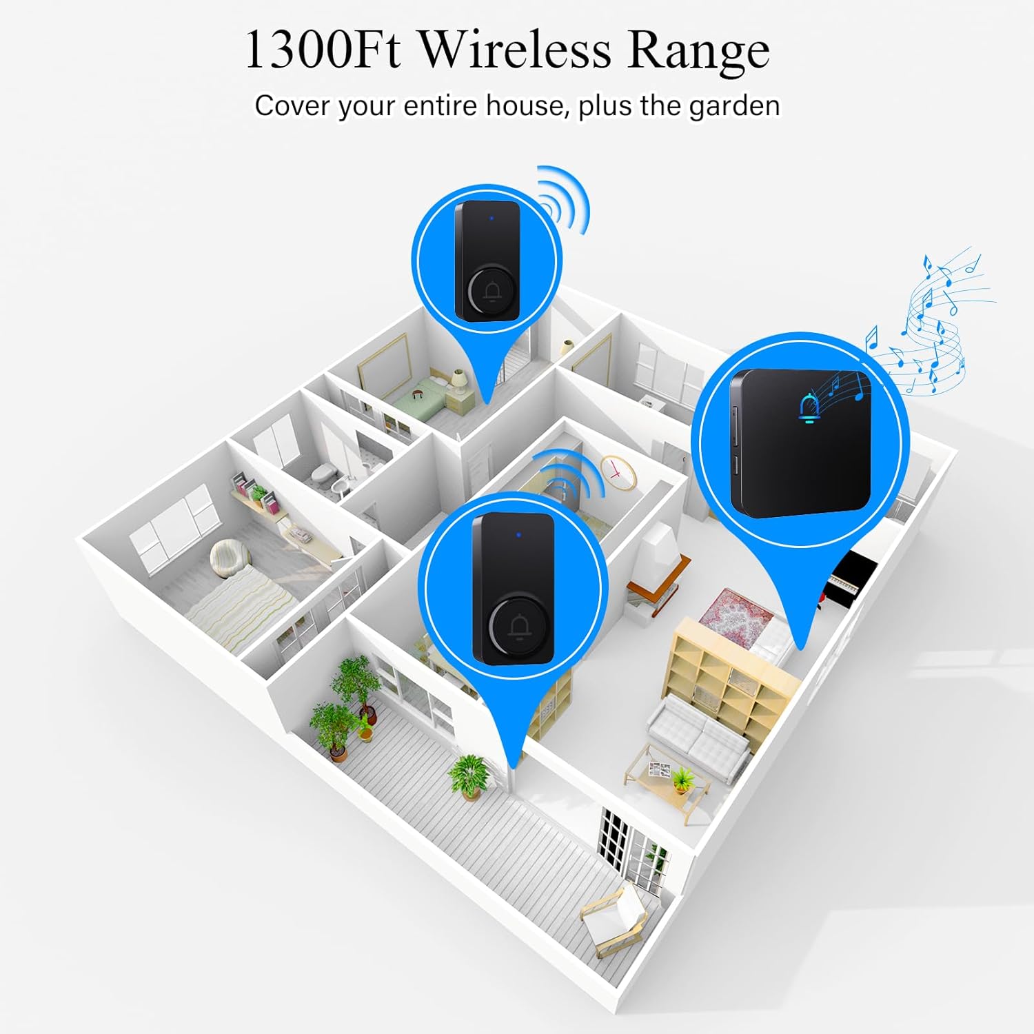 Wireless Doorbells for Home with 2 Plug-In Receivers, Waterproof Door Chime at Over 1300 Feet,Door Bell Ringer Wireless,With a Maximum Volume of 120 dB, Adjustable Volume and LED Flash
