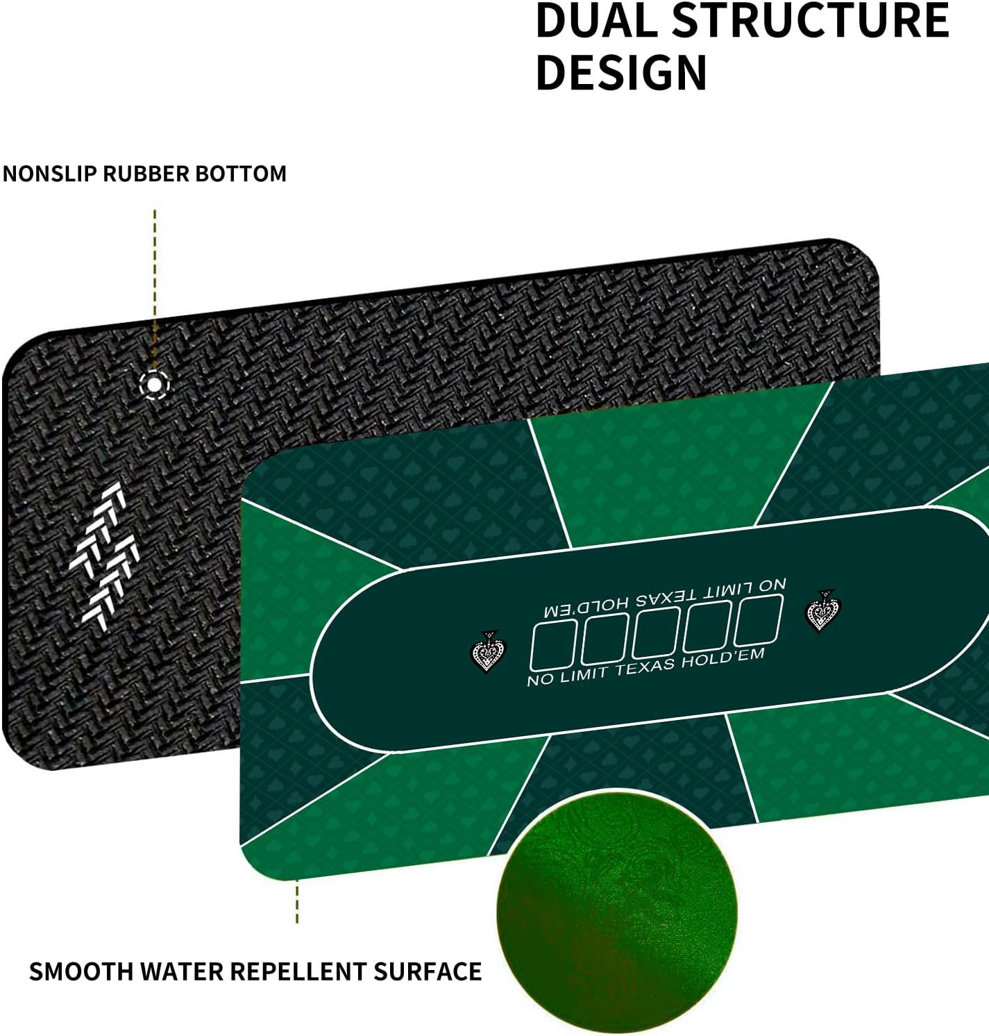 Waterproof Poker Mat with 4 Coasters, 47x24 Non-Slip Casino Game Mat for Texas Holdem, Foldable Card Table Topper Portable Poker Table Cover for Home Game Nights & Professional Tournaments