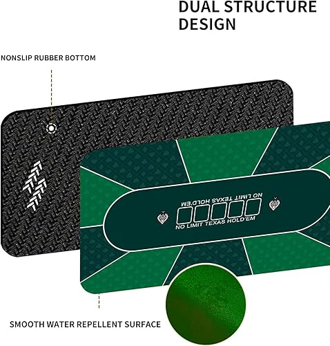 Miniatura 5 de Tapete de póquer de 47 x 24 pulgadas para mesa, superficie lisa repelente al agua, parte inferior de goma antideslizante, tapete de póquer plegable