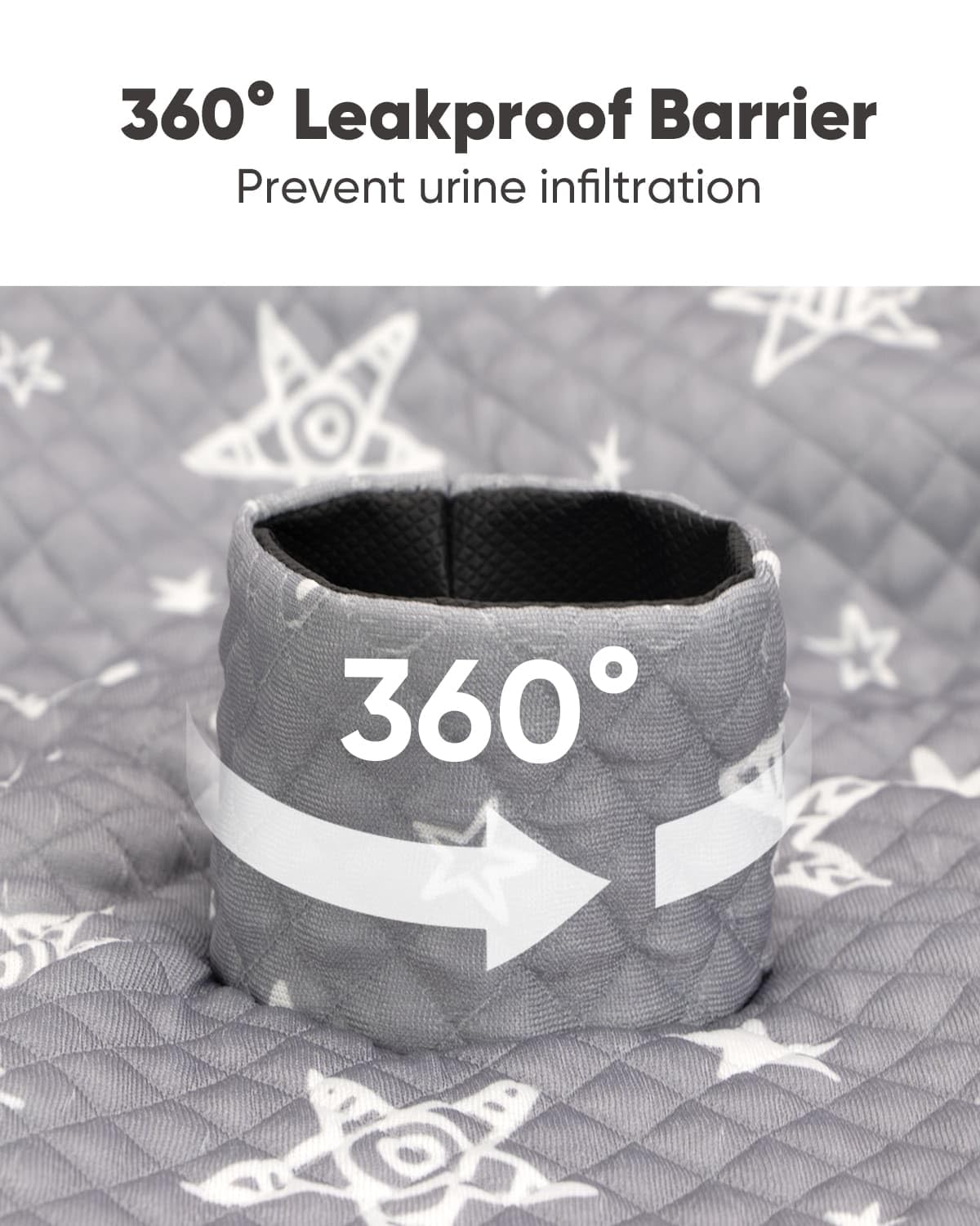 Wasserdichte Baby-Piddle Pads für Autositz, Töpfchentraining, Autositzschutz, wasserdicht, schützt vor Urinieren, auslaufsicher und waschbar, Grauer Stern