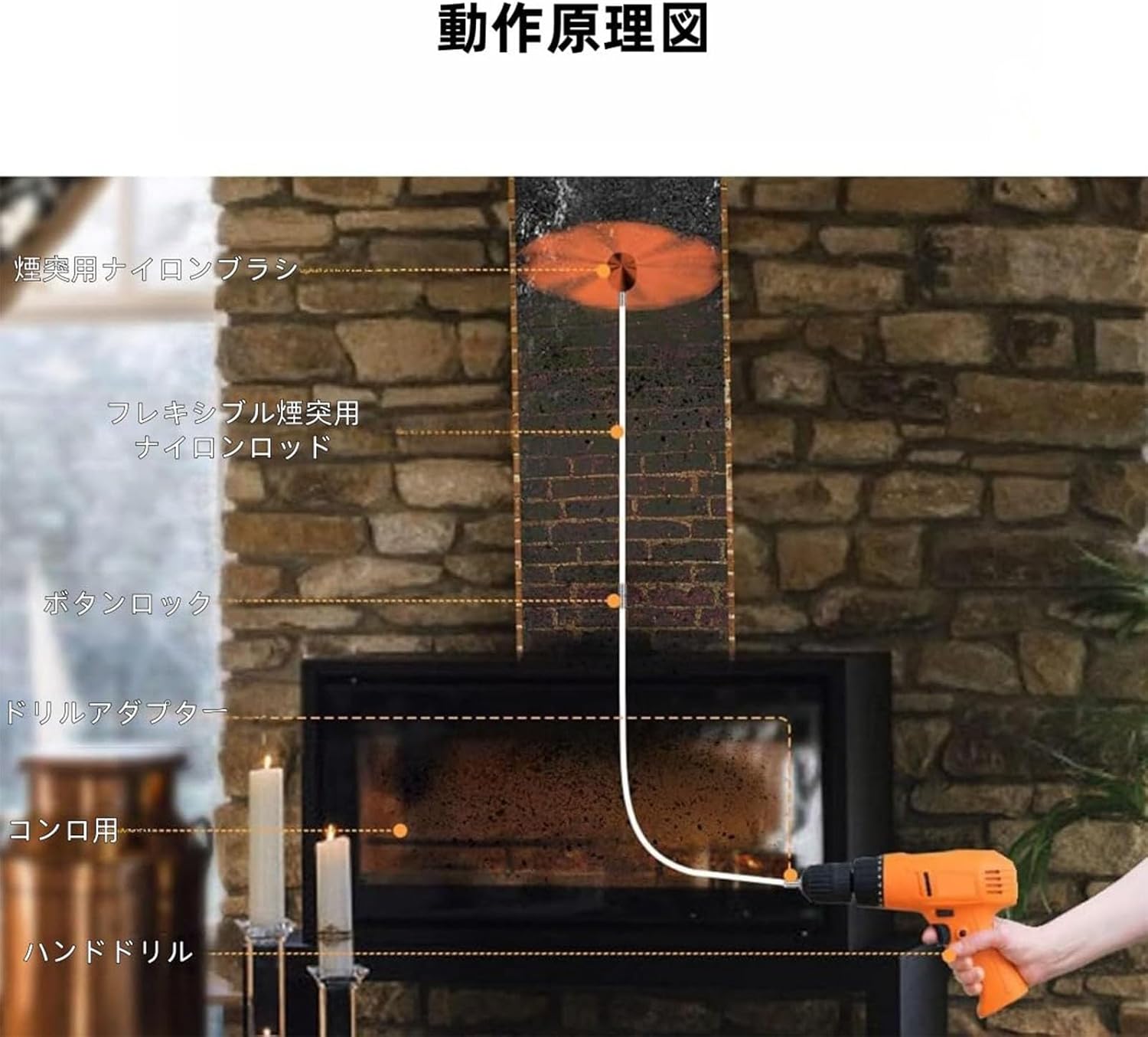 Pack of 10 43cm Flexible Flue Brush Shafts with Polyamide Bristles for Efficient Firepit and Dryer Outlet Cleansing Improving Security and Ventilation Polyamide Firepit Brush