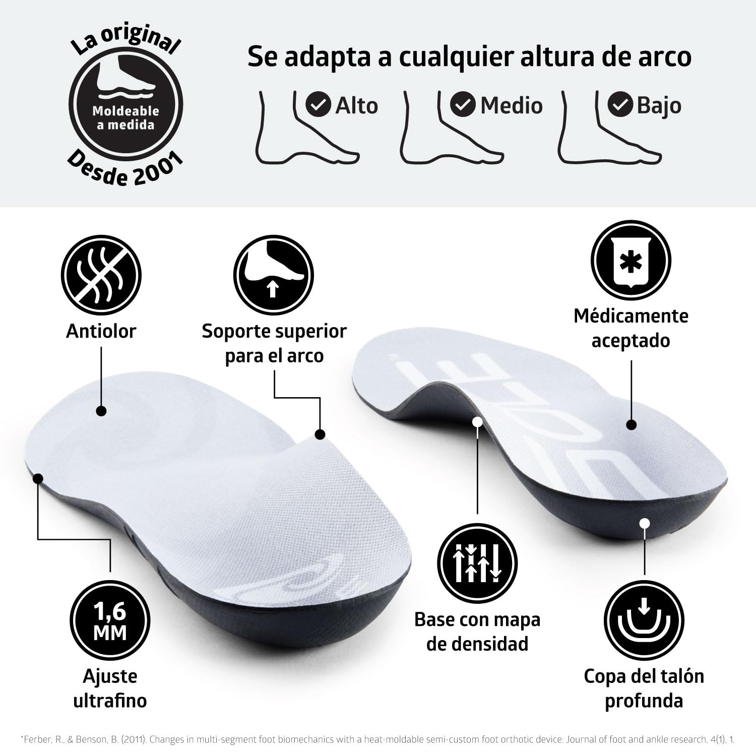 Sole Active Thin - Plantillas deportivas ortopédicas - Antifatiga - Soporte de arco - Plantillas - Talla 12 (hombre) / Talla 14 (mujer)