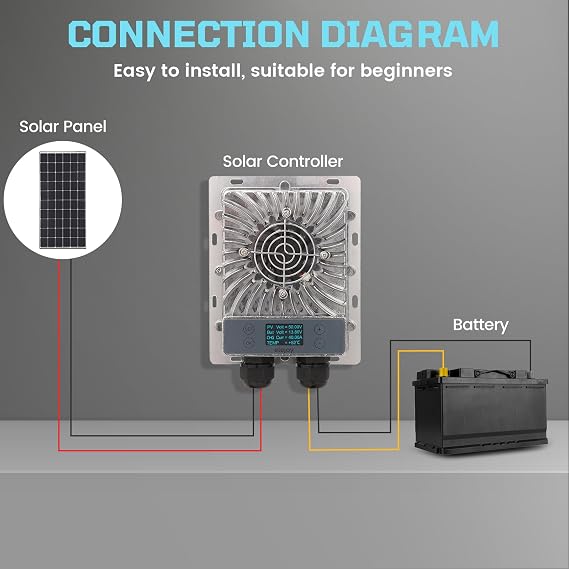600W MPPT Solar Charge Controller 99% Tracking Efficiency