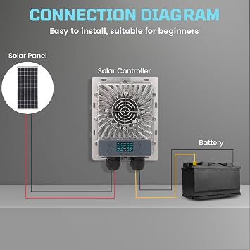 600W MPPT Solar Charge Controller 99% Tracking Efficiency