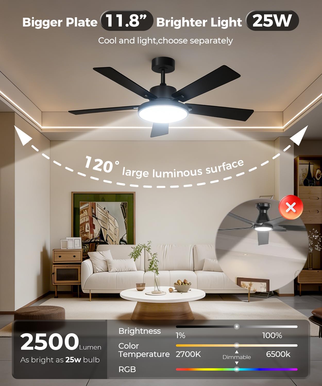 Ceiling Fan with Light,RGBCW Smart 52" Low Profile Ceiling Fan with Light and Remote,Alexa/Google/App Control,Reversible DC Motor,Dimmable,2500lm,Quiet Fan for Bedroom,Living Room Black 8 71PIrwfGaRL. AC SL1500