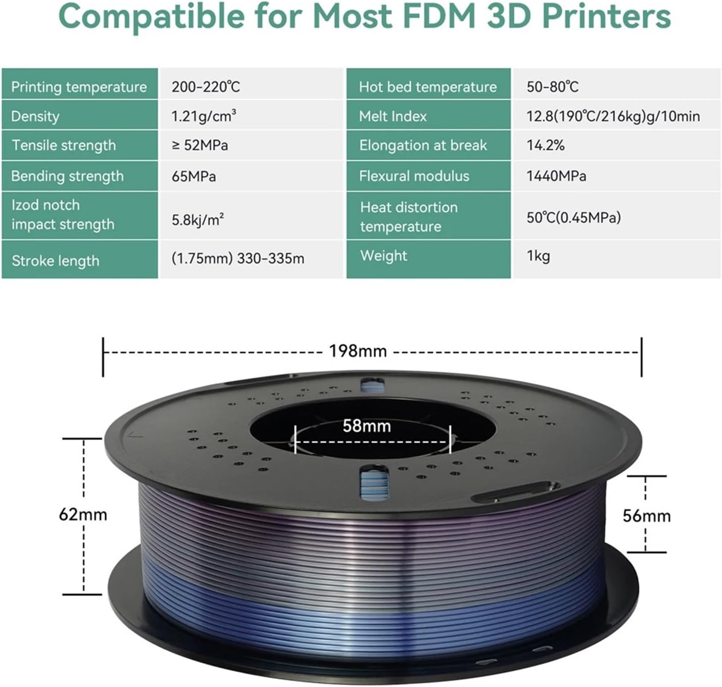 4KG/lot Silk PLA Filament Rainbow Pla 1.75mm 3D Printing Material for 3D Printers 3D Pens 1KG No Bubble(4KG Forest Color)