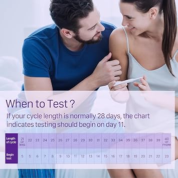 Femometer Ovulation Test Strips, 20 Packs, Only for IVY103 | Over 99% Accurate Result, LH Test Strips for Women, Fertility Test Strips, Powered by femometer Ovulation Tracker App