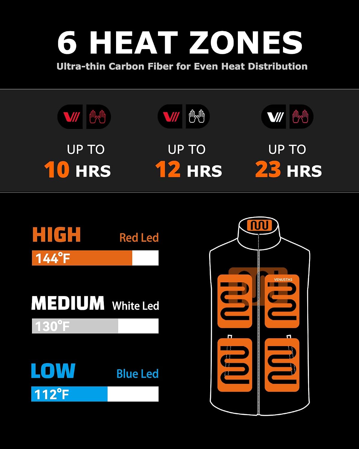 Venustas Men’s 12V Heated Vest (Black, 4XL) with 54Wh Battery + Extra 74Wh Backup Battery Bundle image 3